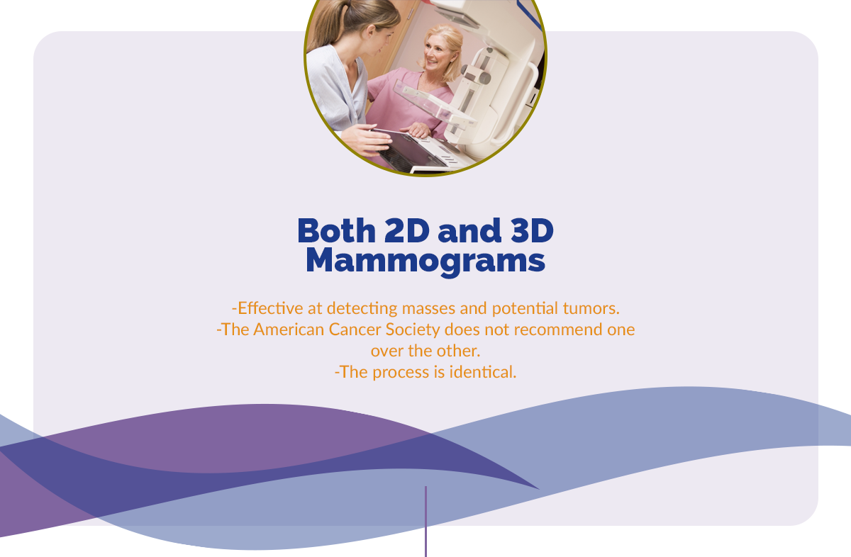 Why To Choose 3D Mammography - Radiological Imaging | Touchstone